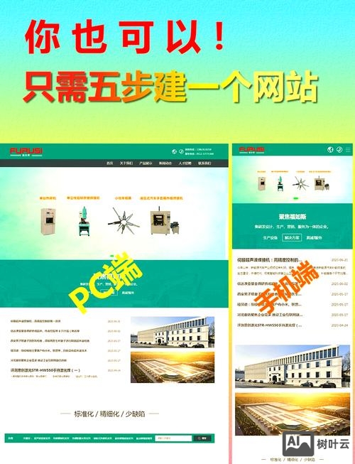 搭建网站常见的问题