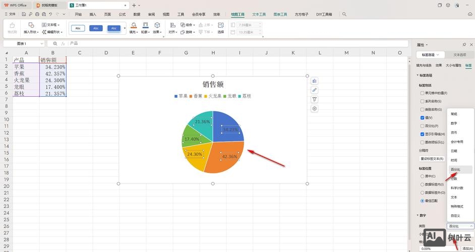 如何做出css百分比图
