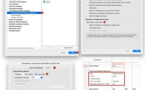 如何做出css百分比图