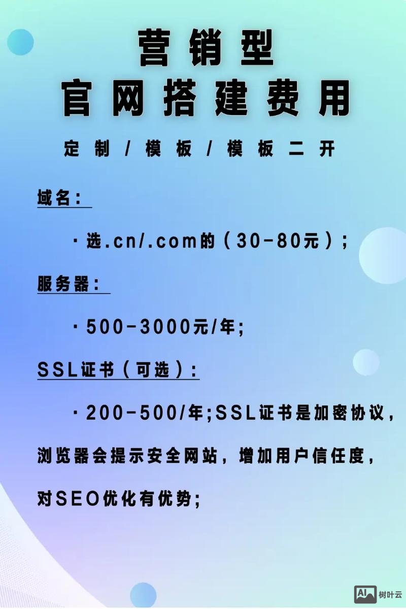 搭建公司网站需要多少钱