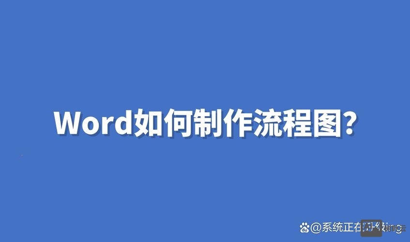 word2007 如何做记事本步骤