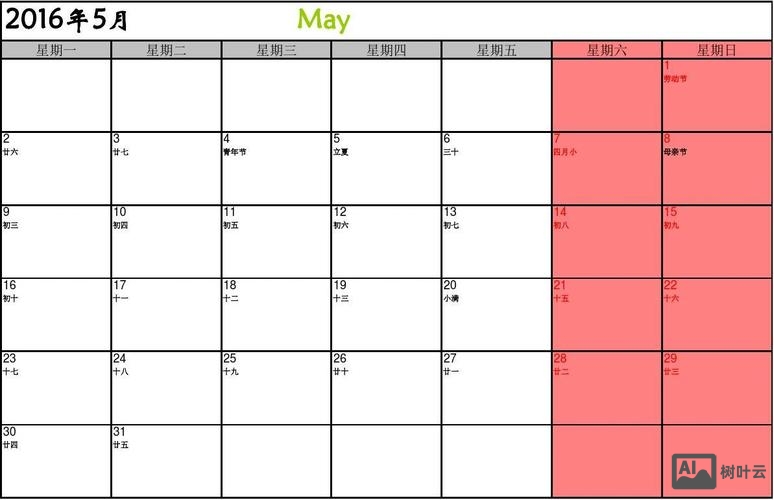 word2007 如何做记事本步骤