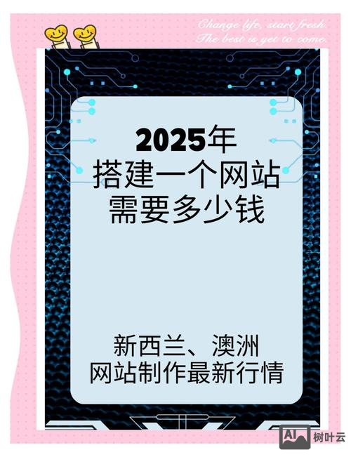 山东网站搭建要多少钱