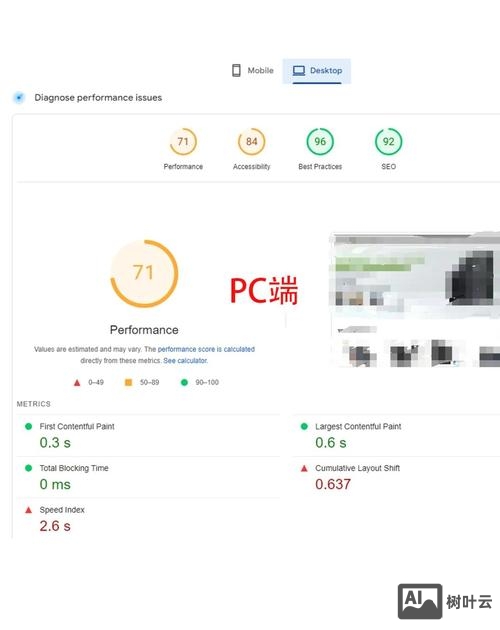 刚搭建的网站速度慢