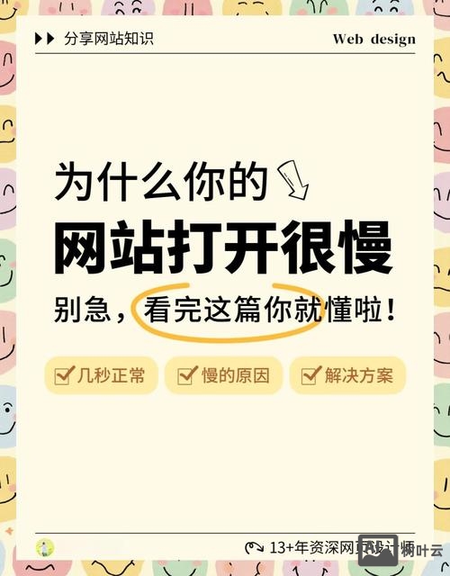 刚搭建的网站速度慢