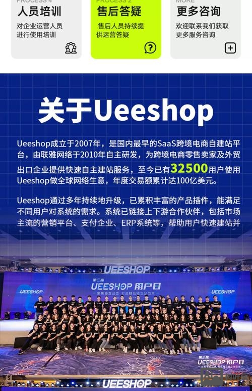 搭建网站后的网址