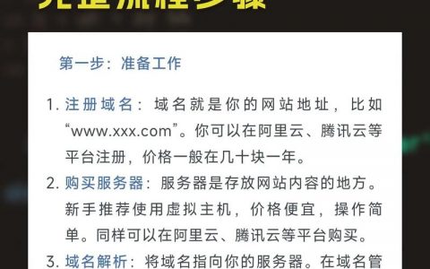 新建网站如何让百度收录