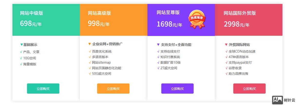 如何做一个公司的官网