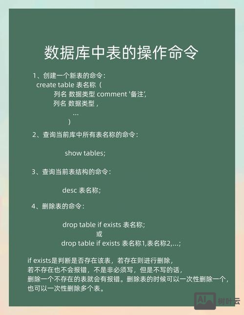 asp.net中如何修改数据库