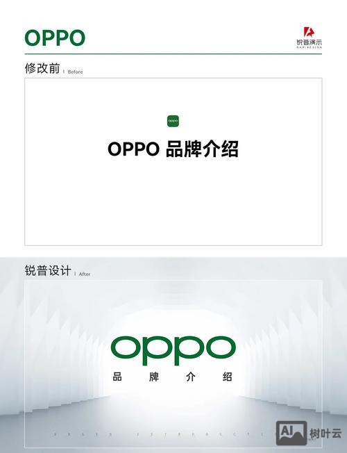 OPPO网络营销平台的搭建