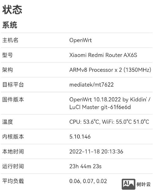 如何在万网服务器配置jdk环境