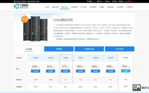 西部数码虚拟主机搭建网