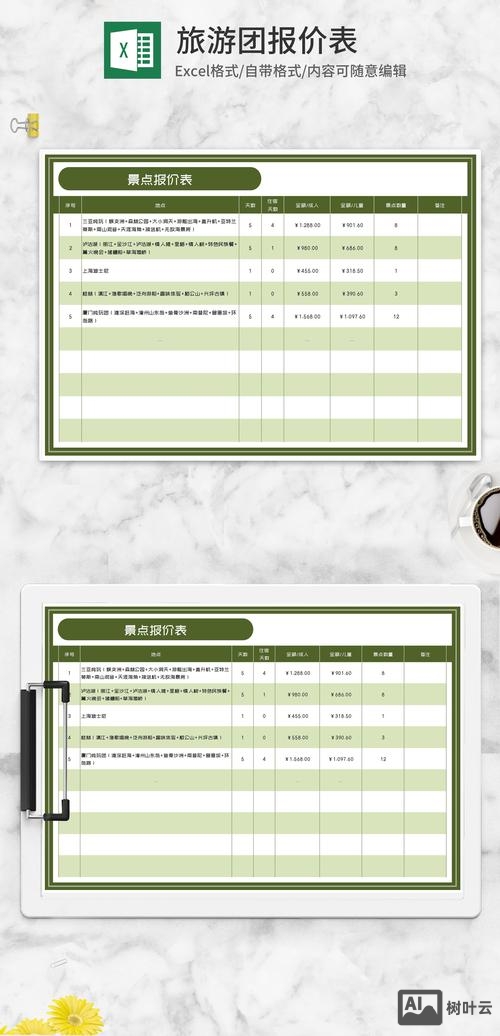 环保网站搭建报价表