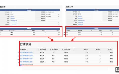 如何查看form表单数据格式化