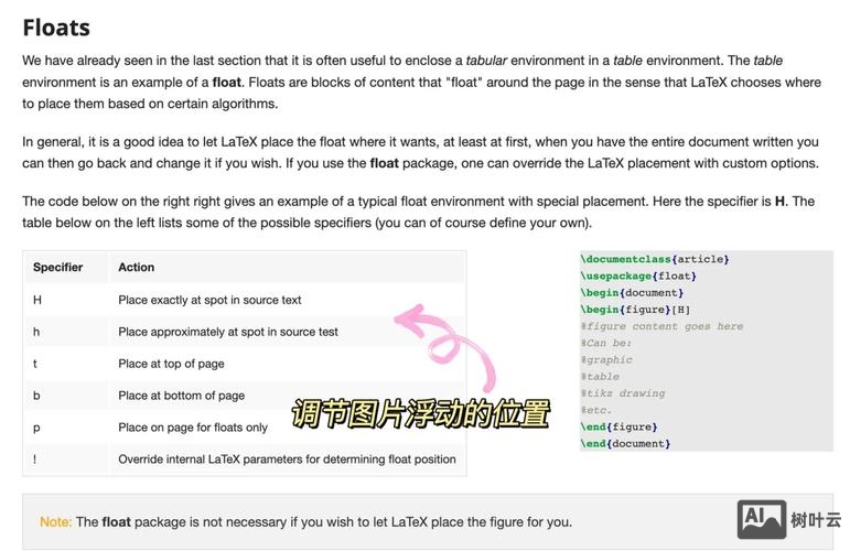 disuczx3.2发帖如何插入html视频