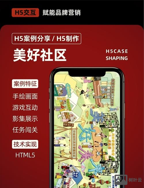 h5手机广告如何做