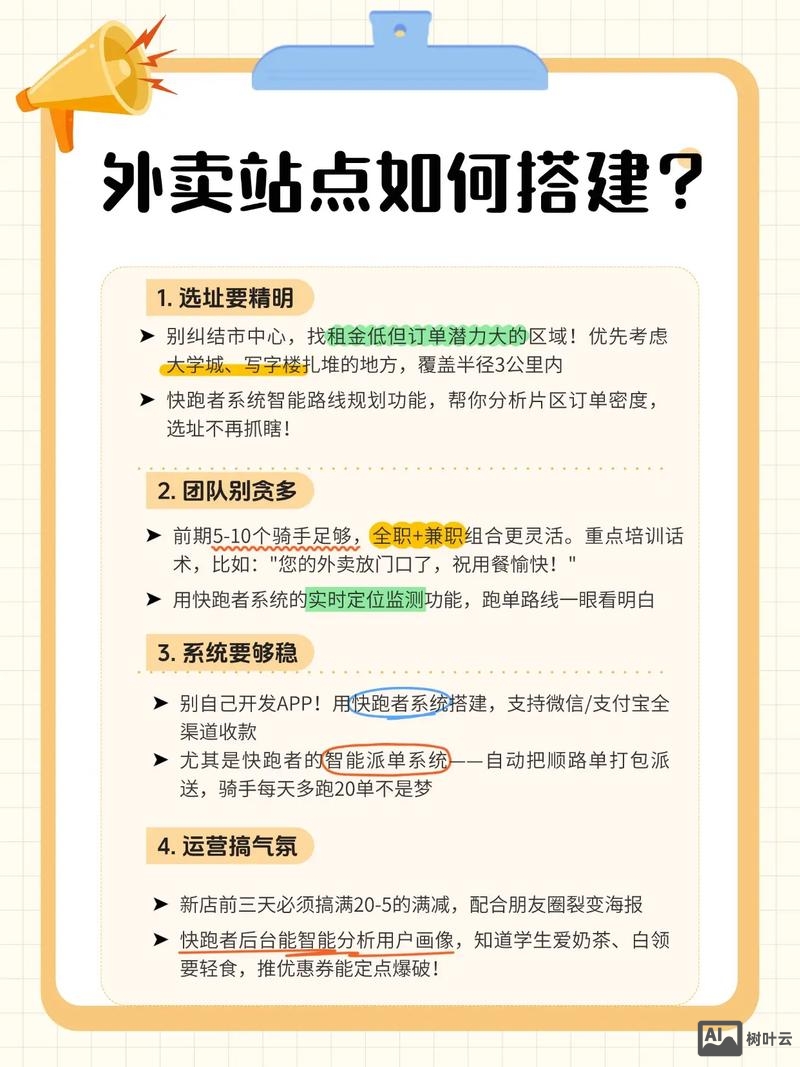 搭建站点是什么意思