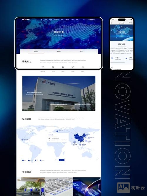 上海企业网站搭建和优化