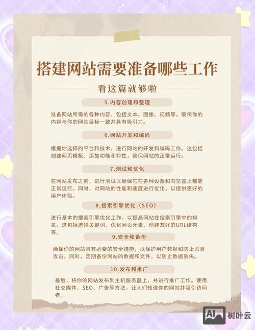 如何搭建网站可以传输