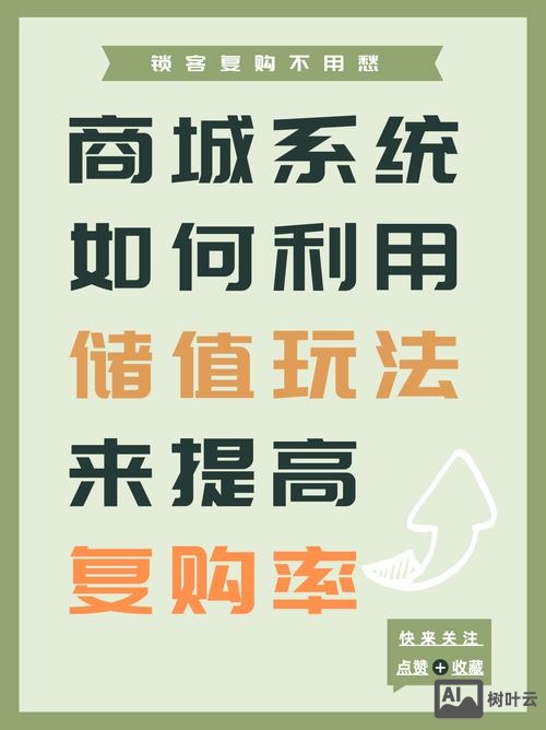 济南网购平台搭建设计