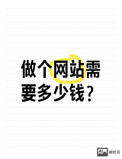 帮搭建网站赚钱吗