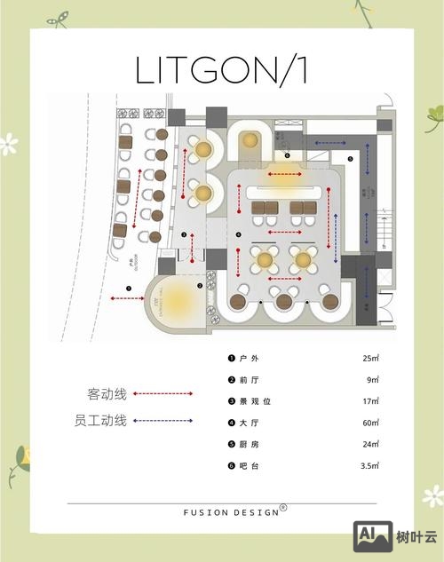 平面设计如何提高效率