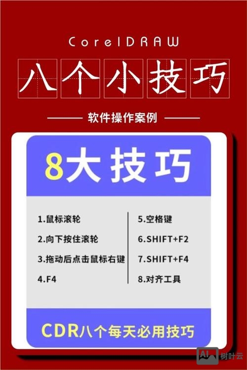 平面设计如何提高效率