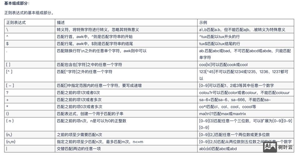 如何用正则表达式去掉a标签