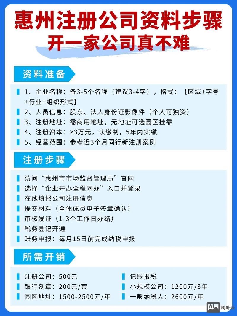 如何做一家公司官网