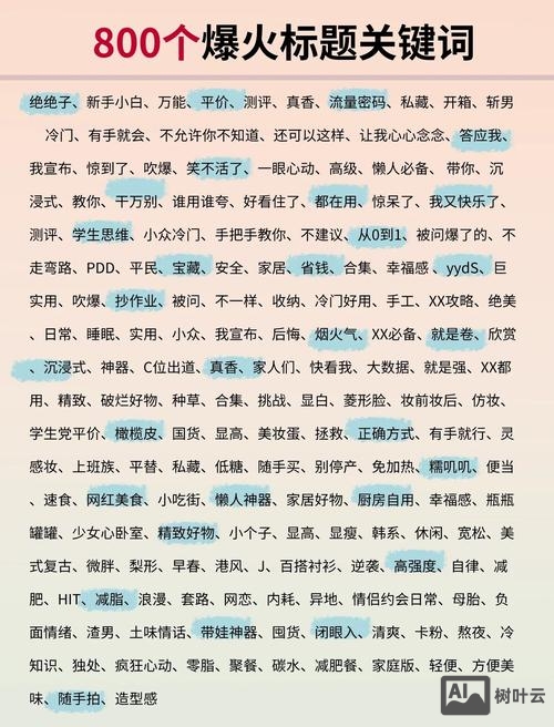 百度底层关键词如何来的