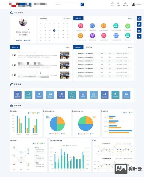 网站前后台的设计搭建