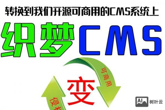 织梦仿站php搭建视频