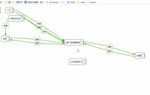 如何利用js动态获得数据形成菜单表格