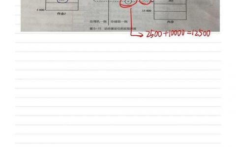 给定数据如何手算四分位