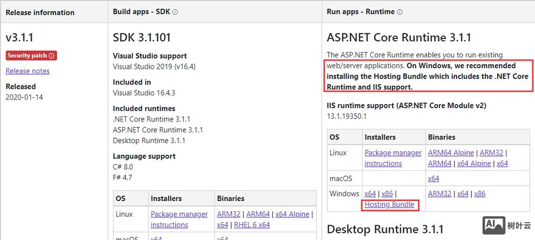 怎么搭建asp环境配置文件