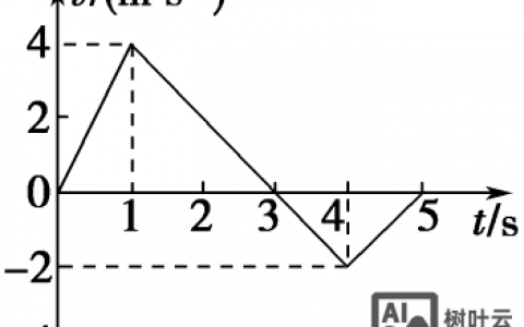 如何快速记得提v等于t分之s