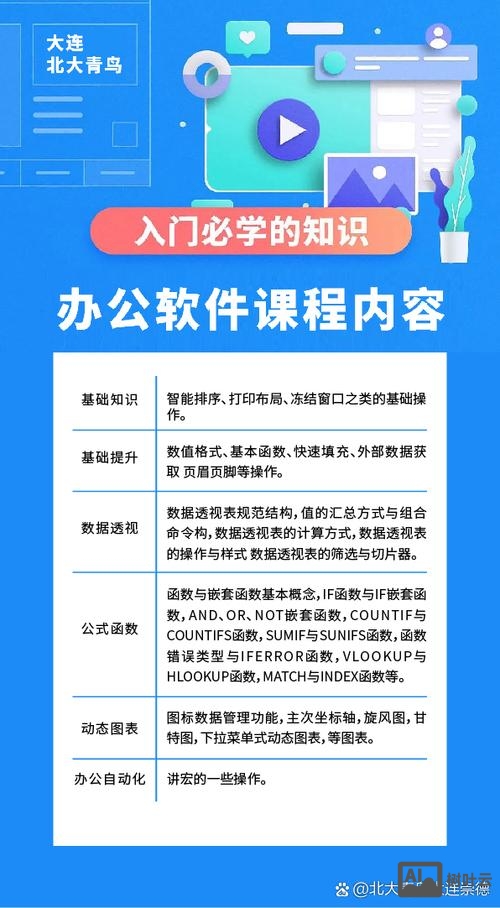 JAVA如何做手机软件开发语言