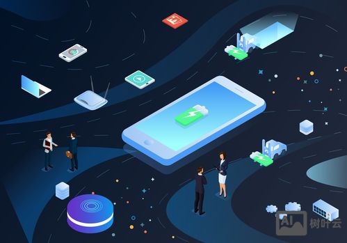 网络营销移动端平台搭建