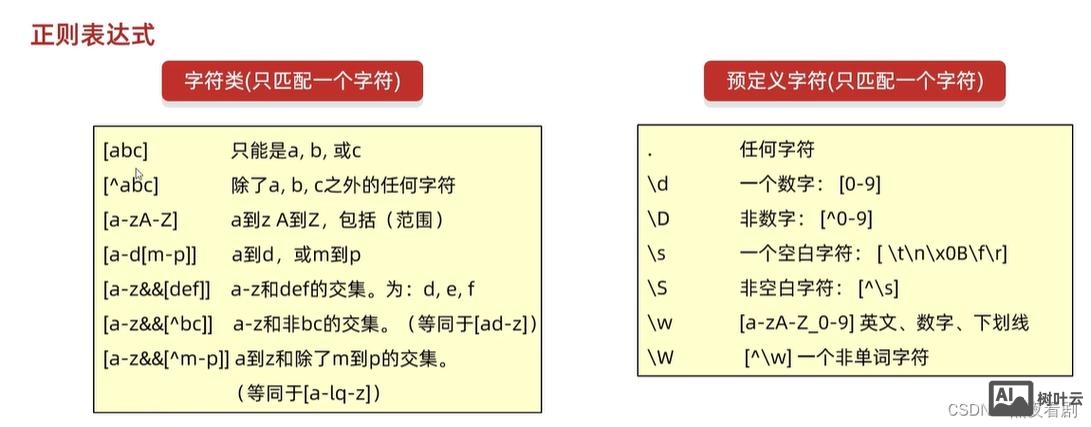 asp如何写正则表达式