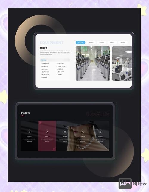 PC端网站搭建客户服务板块