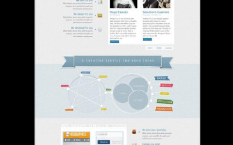 如何ps制作一个好网页设计