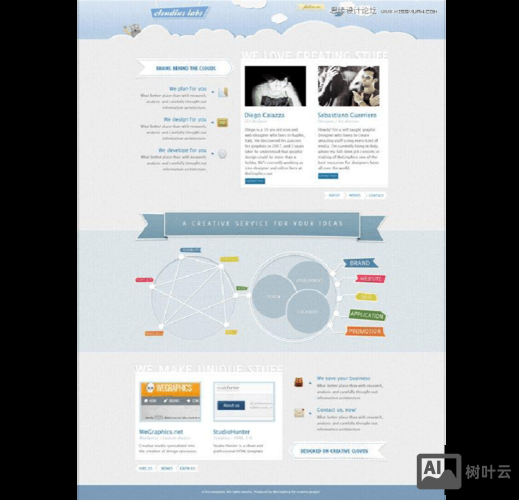 如何ps制作一个好网页设计