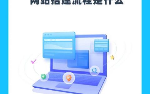 真正的免费搭建网站