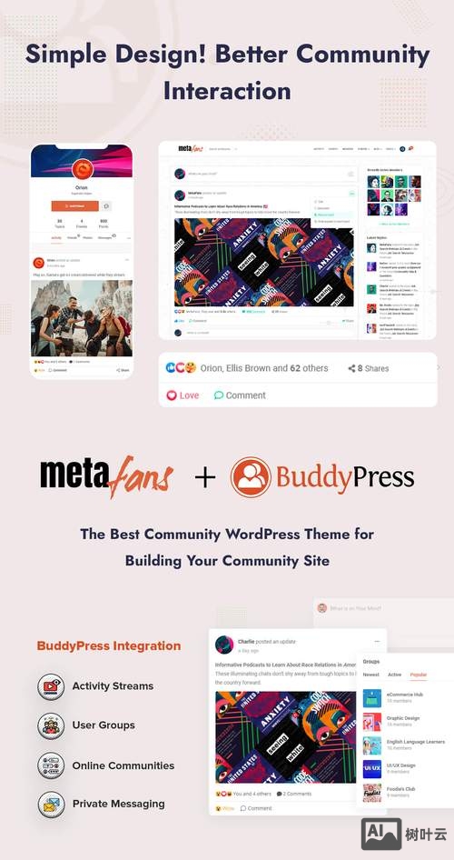 buddypress搭建的中文社区网站