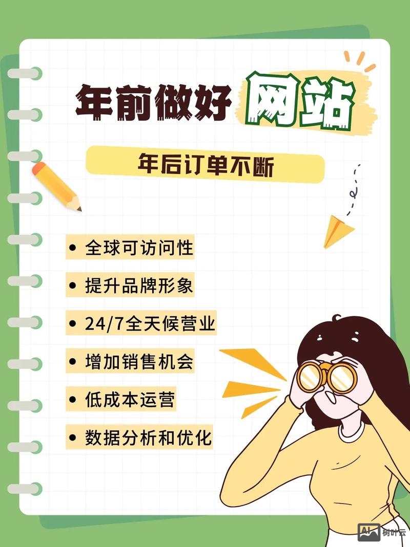 济南网站搭建要多少钱