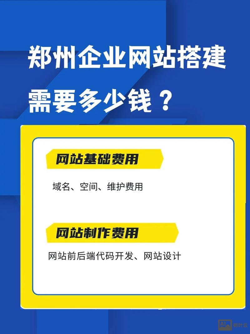 搭建网站需要钱吗