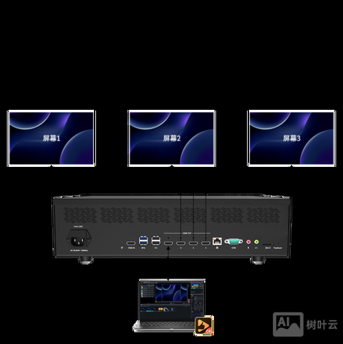 dede搭建视频播放服务器