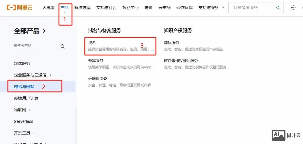 自己的域名搭建网站