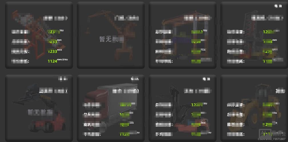 div里面如何设置背景图片