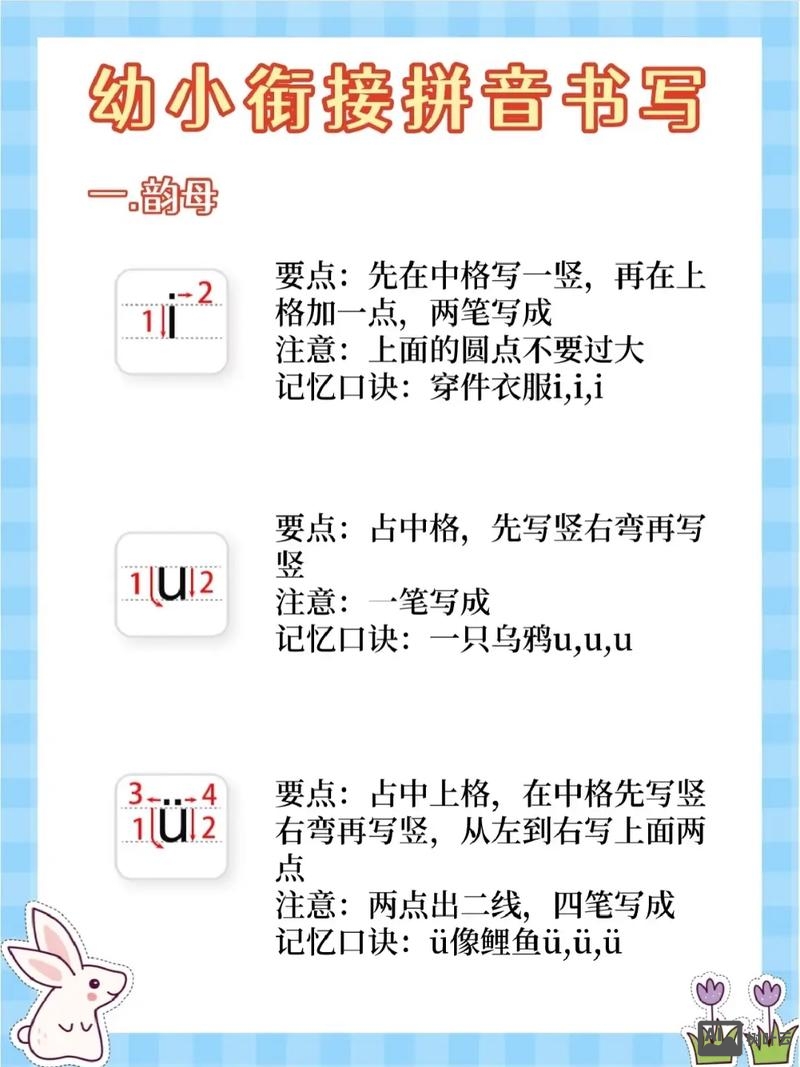 word里如何打出六个单韵母